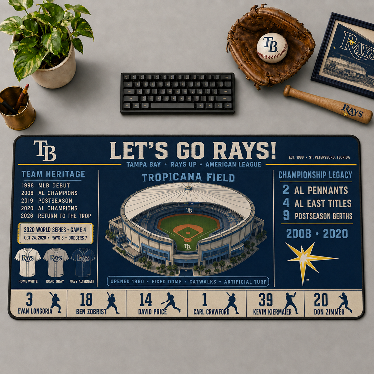 All Baseball Teams Vintage Stadium Desk Mat  Baseball Fan Desk Mat Mouse Pad Plus Size - 5to9vibe