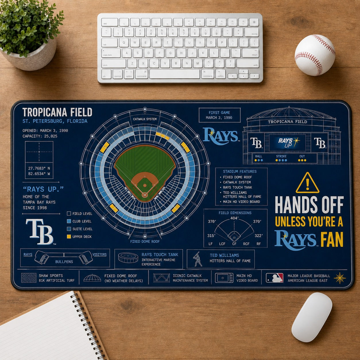 All Baseball Legendary Stadiums Masterplan Desk Mat Mouse Pad Plus Size - 5to9vibe