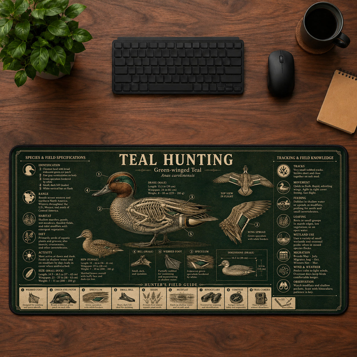 Teal Hunting Desk Mat Mouse Pad | 5To9Vibe