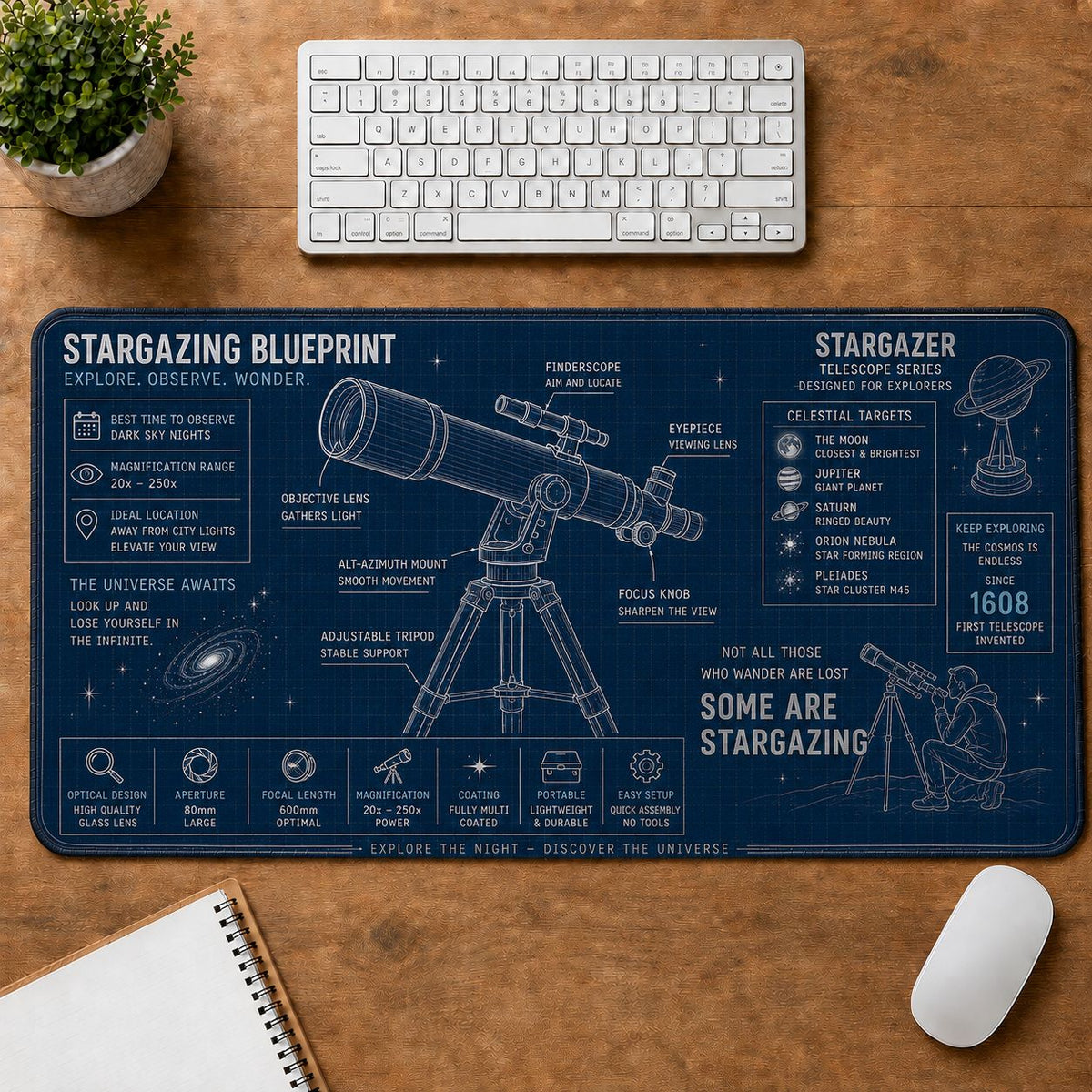 Telescope Astronomy Desk Mat | 5To9Vibe
