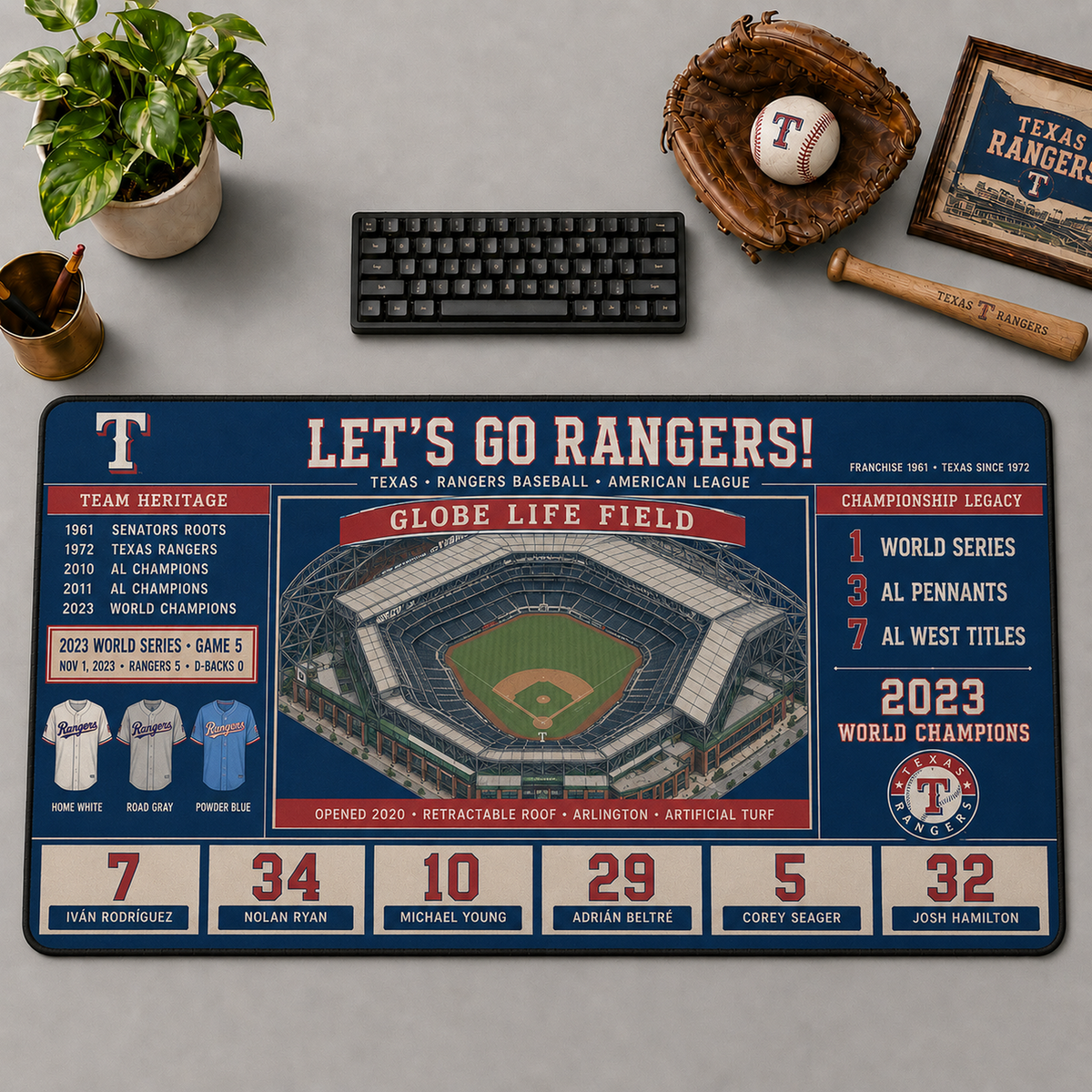All Baseball Teams Vintage Stadium Desk Mat  Baseball Fan Desk Mat Mouse Pad Plus Size - 5to9vibe