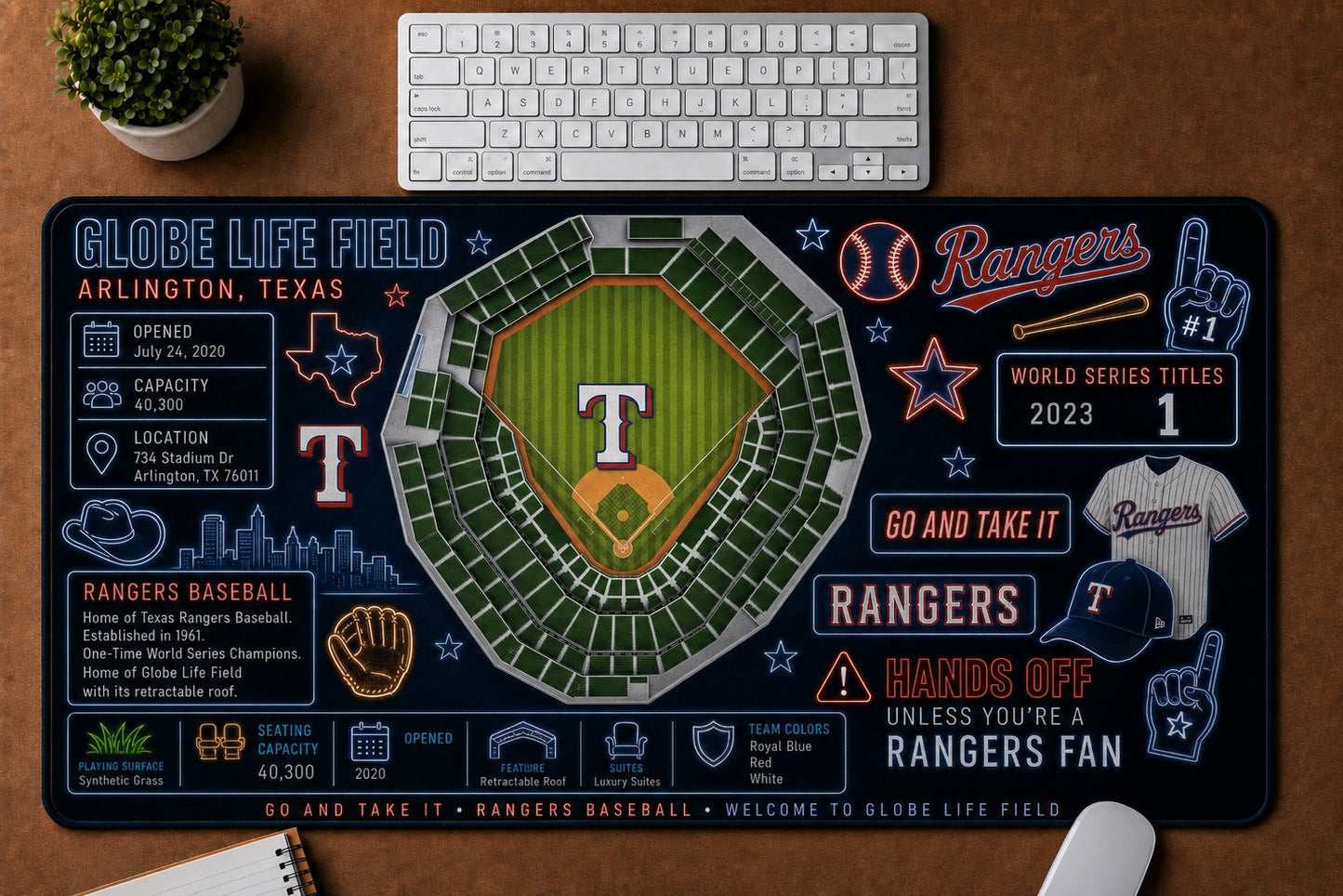 All Baseball Stadiums Infographic Desk Mat Mouse Pad Plus Size Trending - 5to9vibe