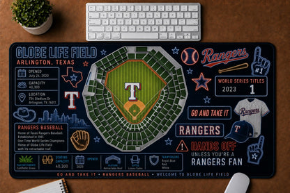All Baseball Stadiums Infographic Desk Mat Mouse Pad Plus Size Trending - 5to9vibe