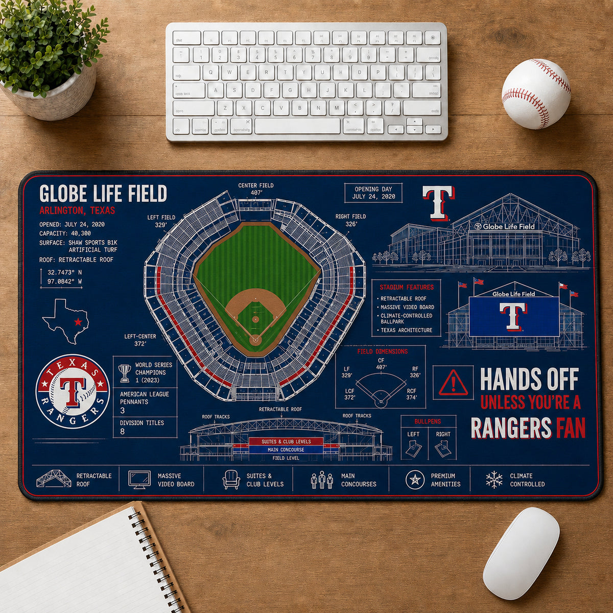All Baseball Legendary Stadiums Masterplan Desk Mat Mouse Pad Plus Size - 5to9vibe