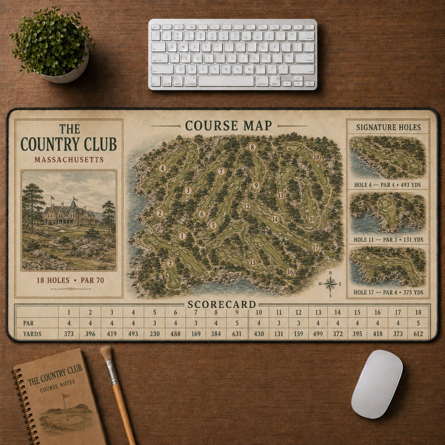 The Country Club Vintage Golf Course Map & Scorecard Guide Desk Mat | 5To9Vibe