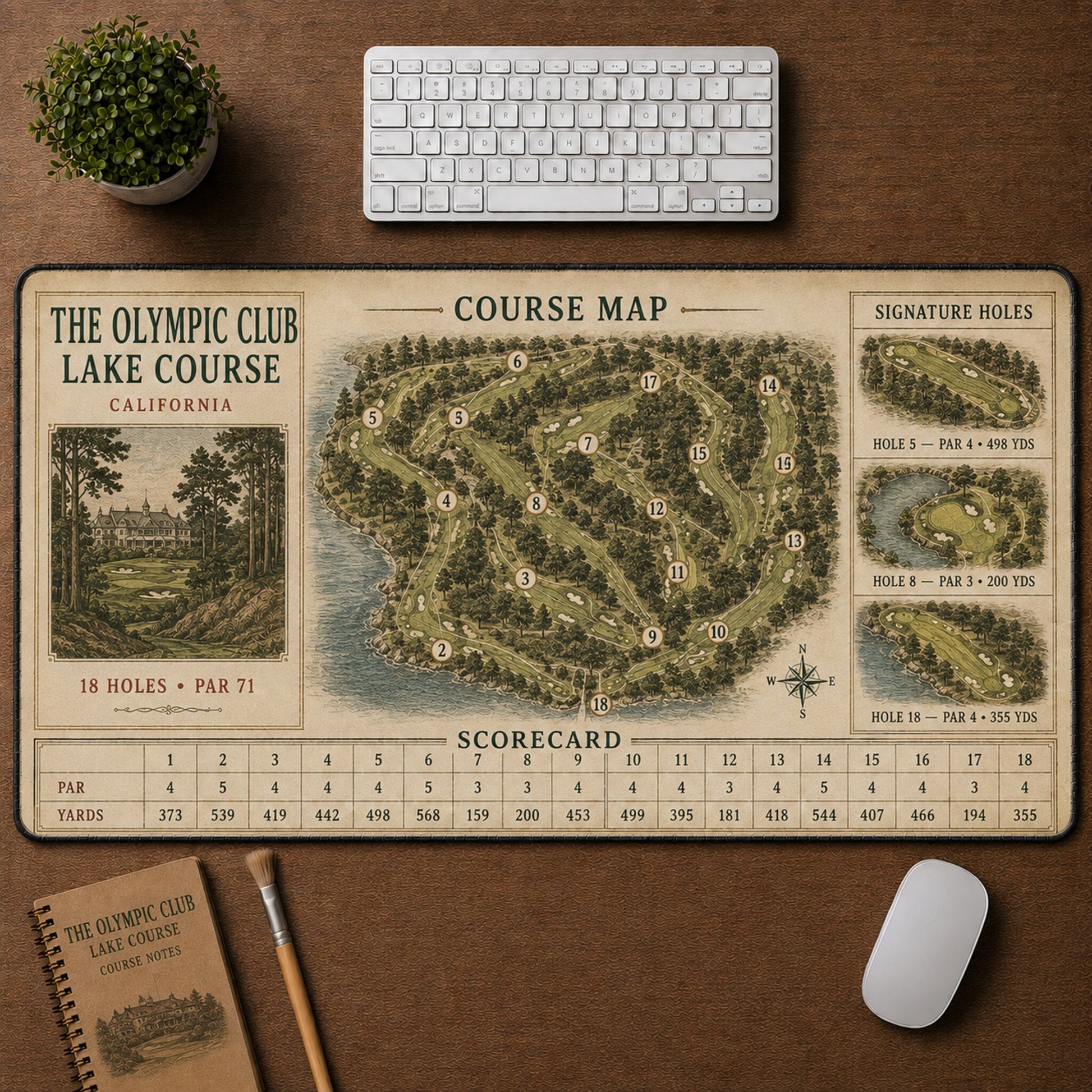 The Olympic Club Lake Course Vintage Golf Course Map & Scorecard Guide Desk Mat | 5To9Vibe