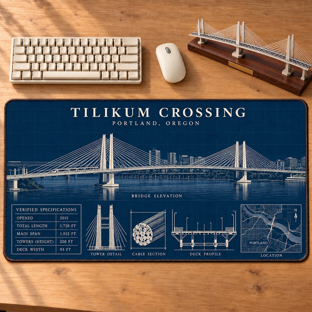 Mouse Pad design