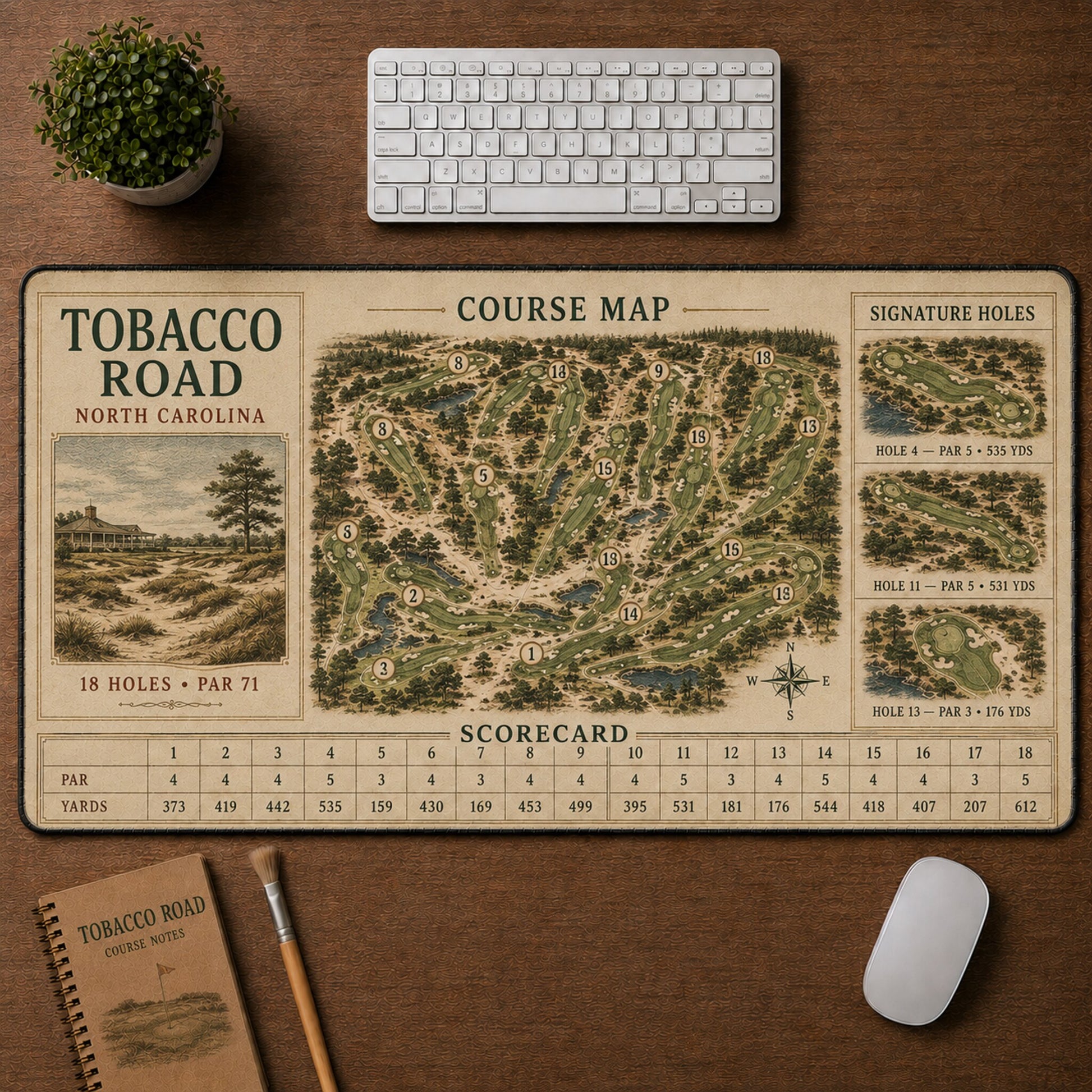 Tobacco Road Vintage Golf Course Map & Scorecard Guide Desk Mat | 5To9Vibe