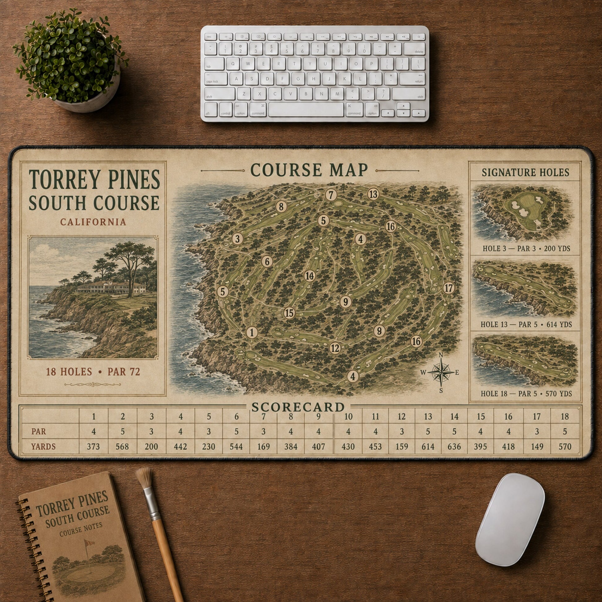 Torrey Pines South Course Vintage Golf Course Map & Scorecard Guide Desk Mat | 5To9Vibe