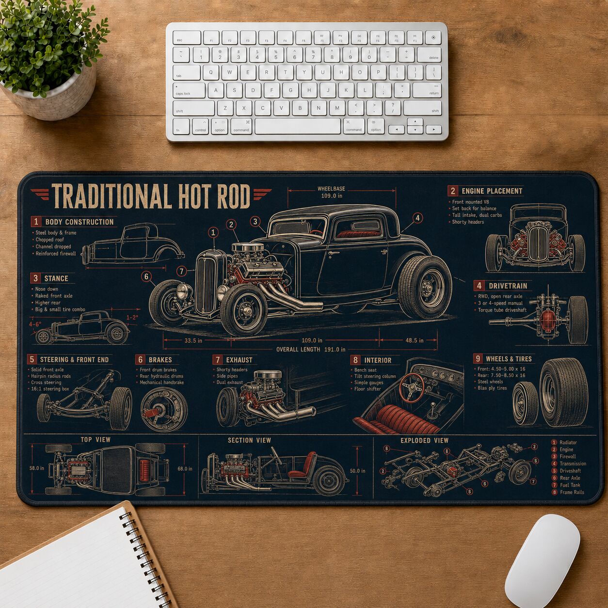 Traditional Hot Rod Hot Rod Technical Guide Desk Mat | 5To9Vibe