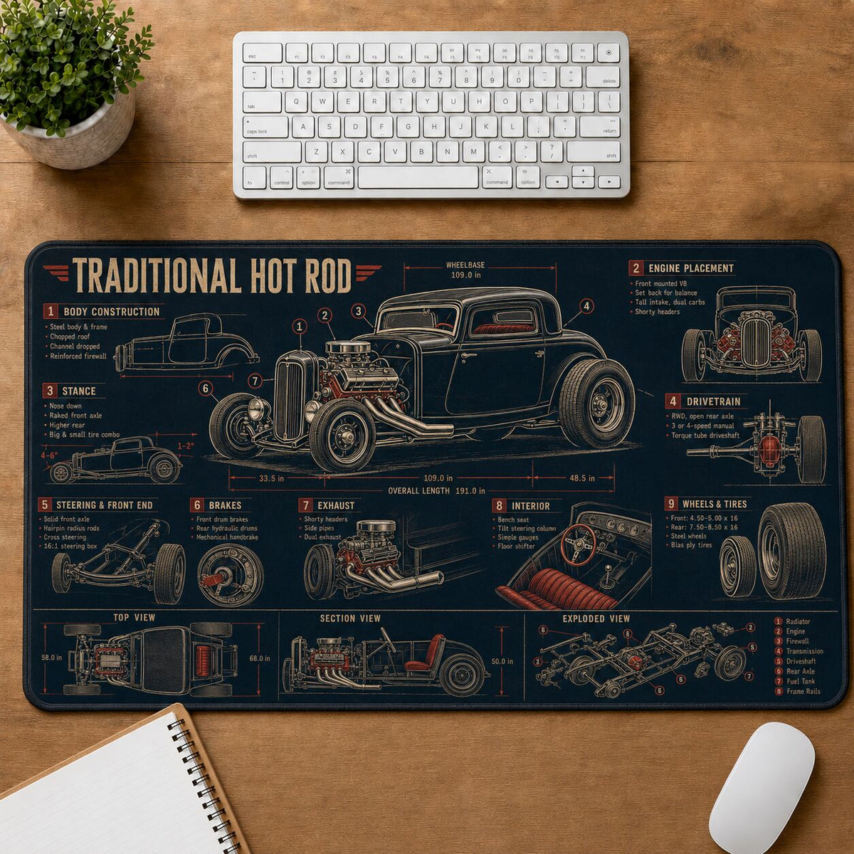 Traditional Hot Rod Hot Rod Technical Guide Desk Mat | 5To9Vibe