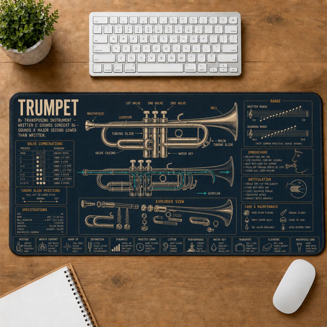Trumpet Musical Instrument Blueprint Guide Desk Mat | 5To9Vibe