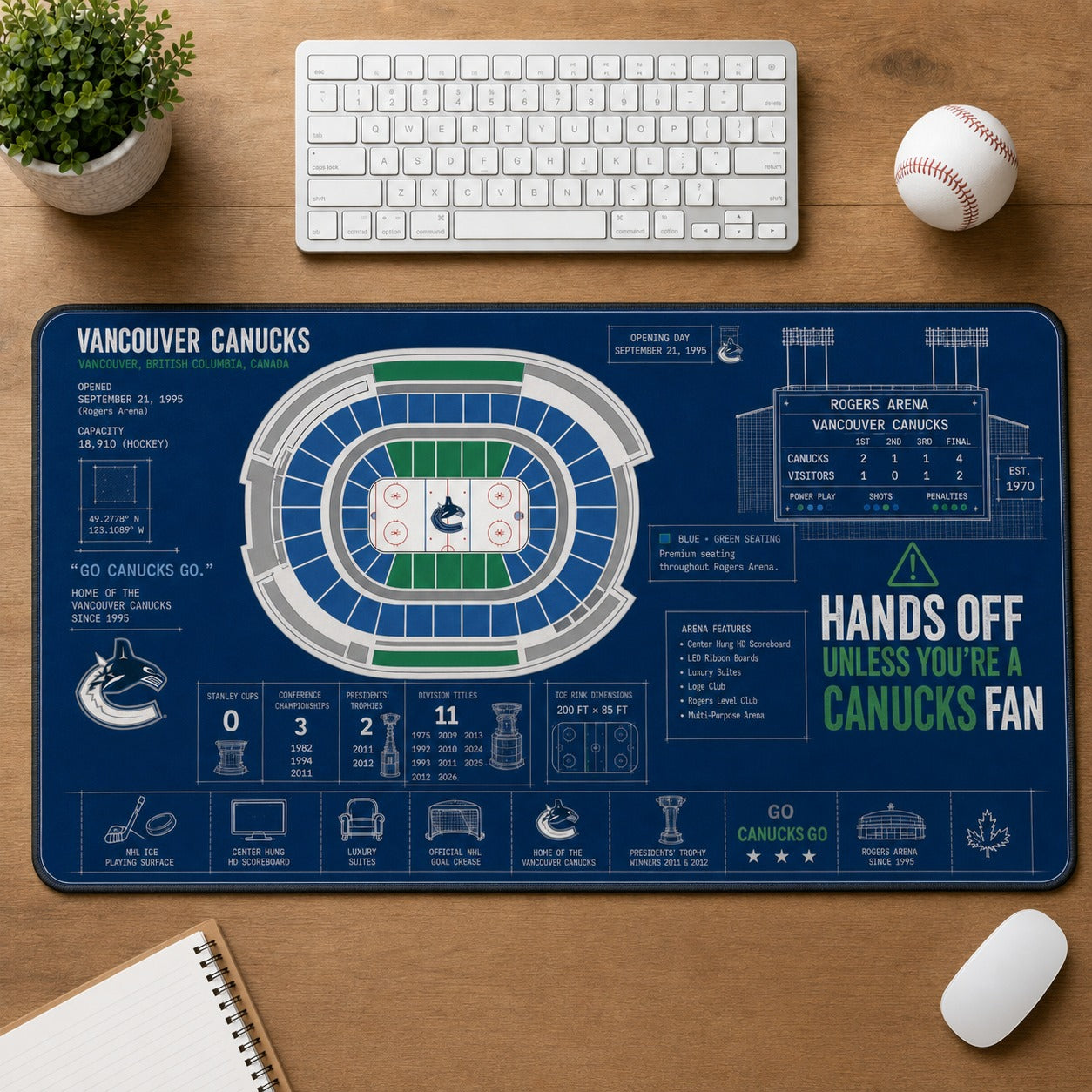All Hockey Stadiums Arena Blueprint Desk Mat Mouse Pad Plus Size Trending - 5to9vibe