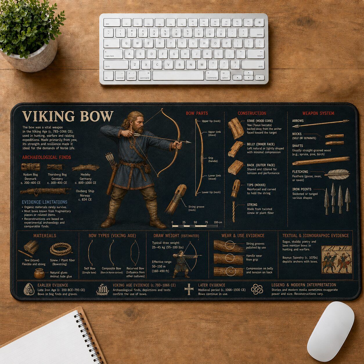 Viking Bow Viking History and Culture Guide Desk Mat | 5To9Vibe