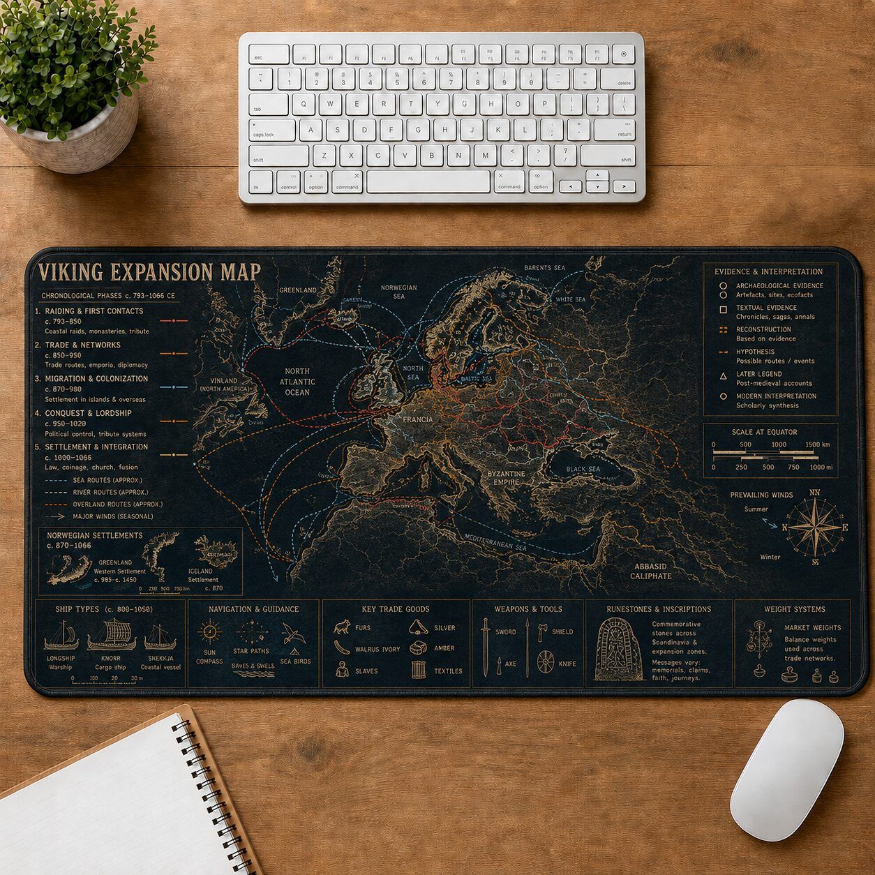 Viking Expansion Map Viking History and Culture Guide Desk Mat | 5To9Vibe