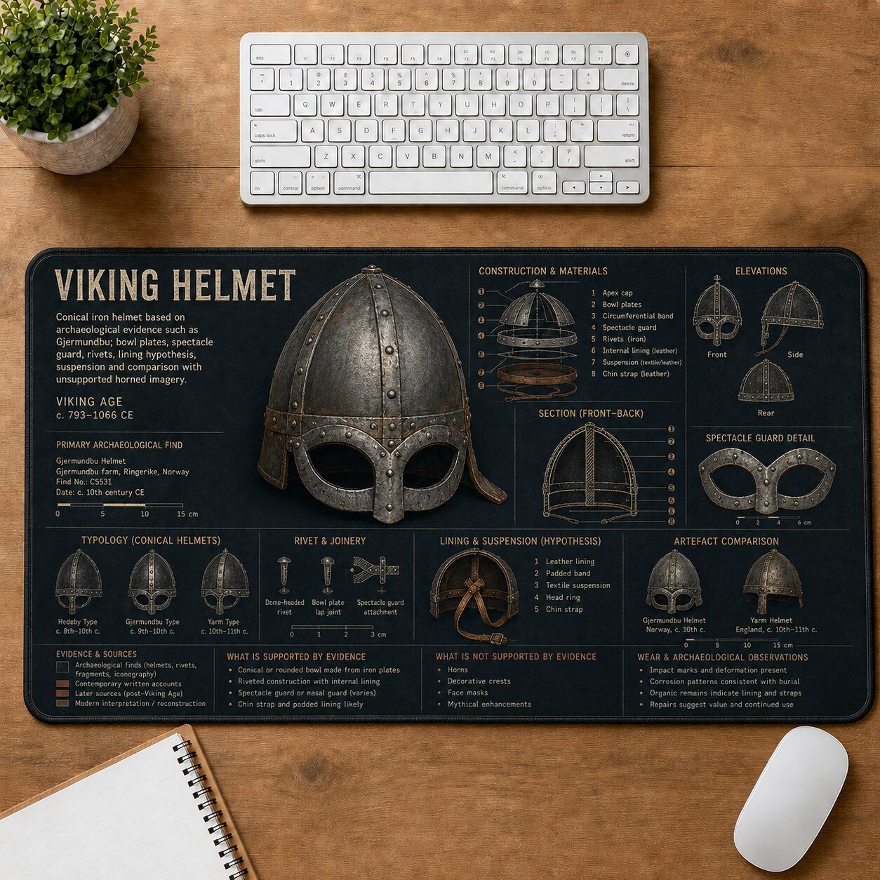 Viking Helmet Viking History and Culture Guide Desk Mat | 5To9Vibe