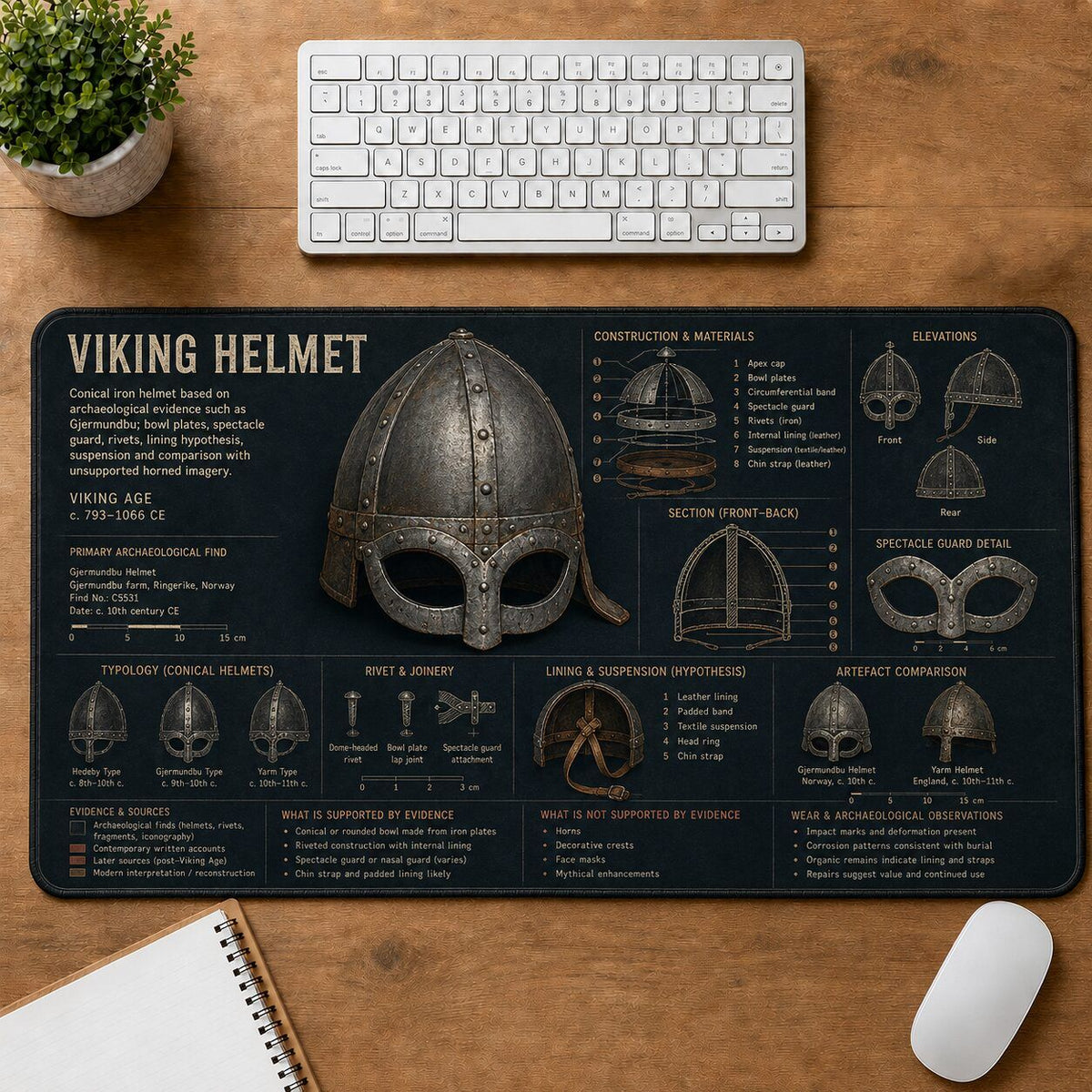Viking Helmet Viking History and Culture Guide Desk Mat | 5To9Vibe