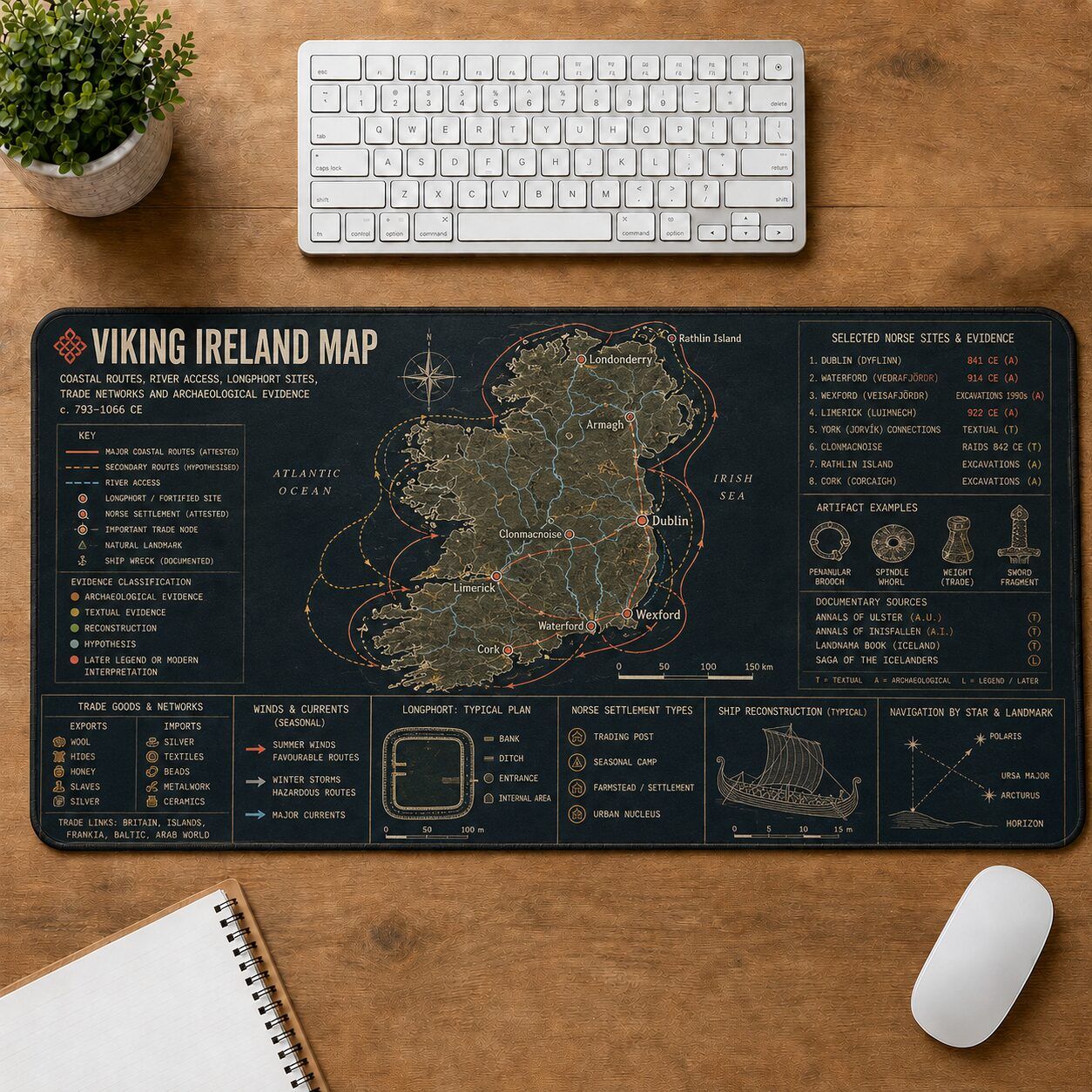 Viking Ireland Map Viking History and Culture Guide Desk Mat | 5To9Vibe