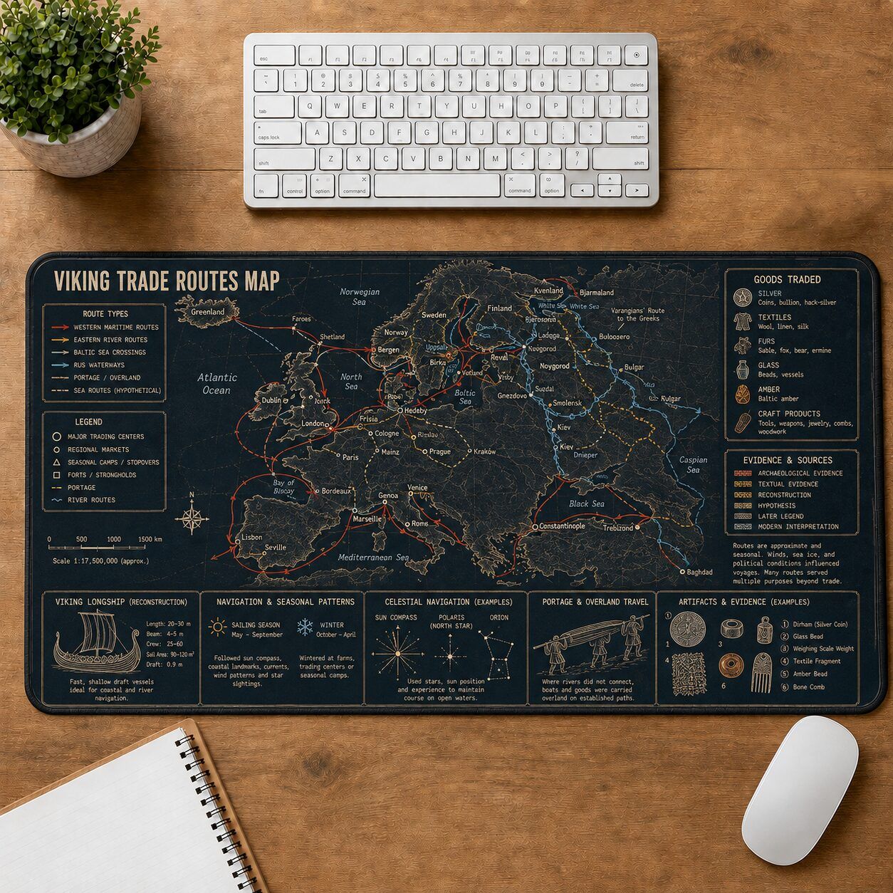 Viking Trade Routes Map Viking History and Culture Guide Desk Mat | 5To9Vibe