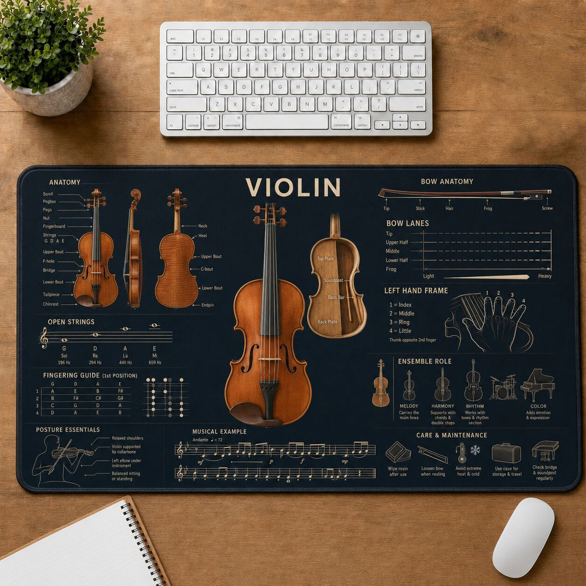 Violin Creative Reference Guide Desk Mat | 5To9Vibe