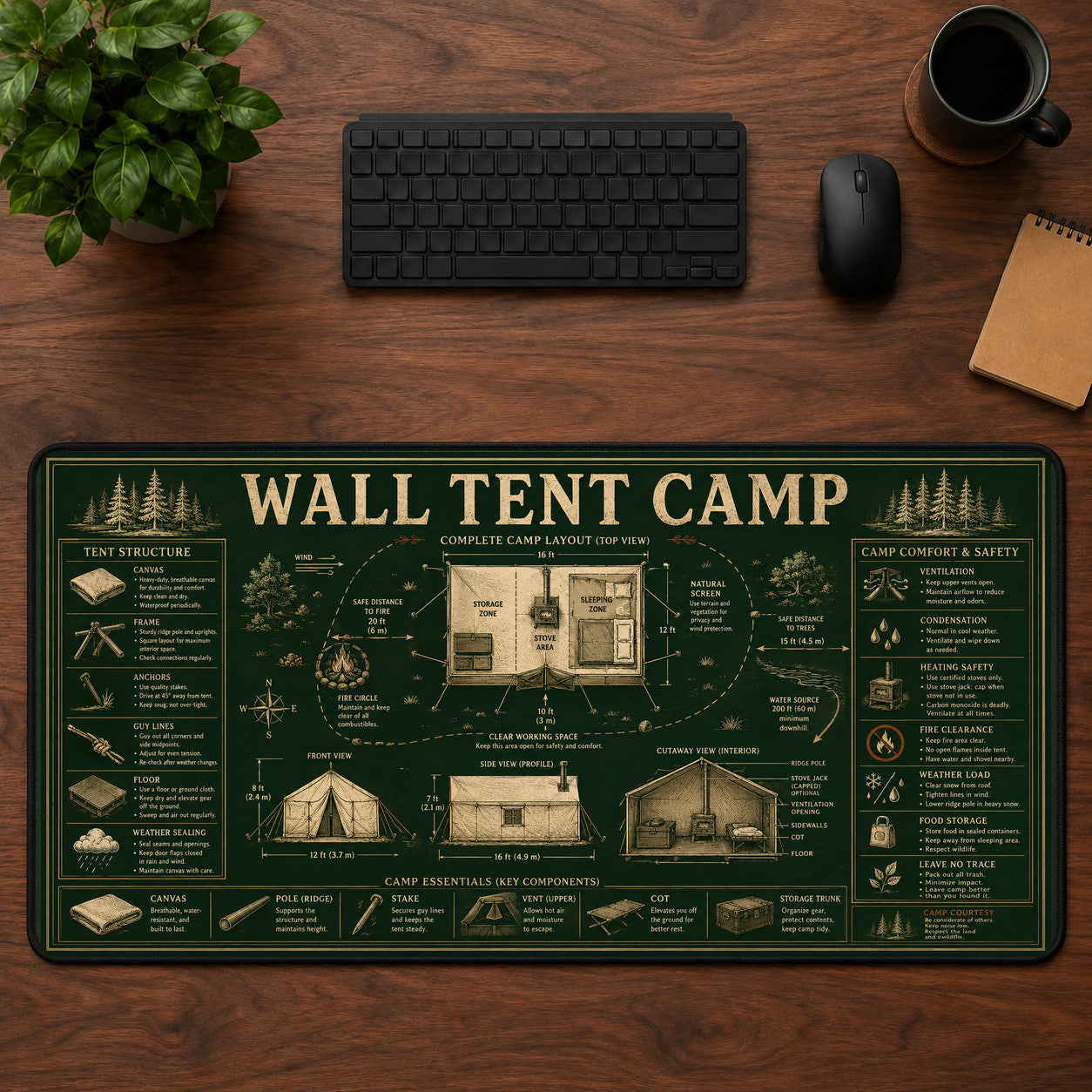 Wall Tent Camp Desk Mat Mouse Pad | 5To9Vibe