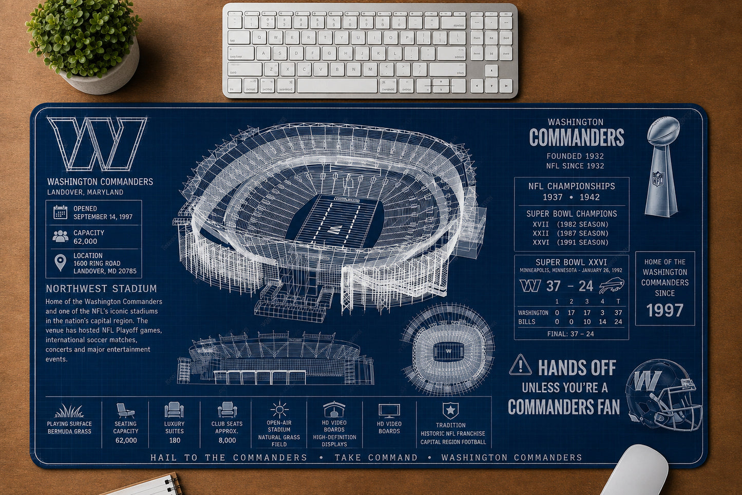 All Football Stadium BluePrint Desk Mat Mouse Pad Plus Size Trending - 5to9vibe