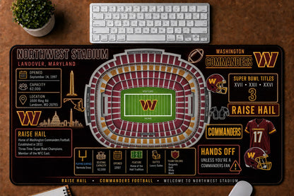 All Football Stadium Infographic Desk Mat Mouse Pad Plus Size Trending - 5to9vibe