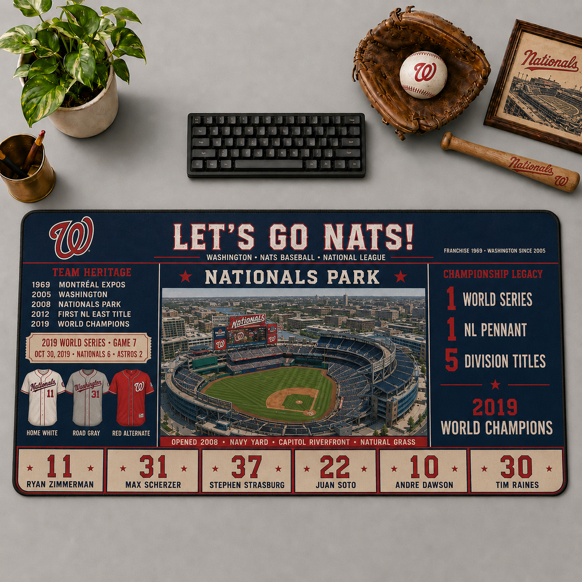 All Baseball Teams Vintage Stadium Desk Mat  Baseball Fan Desk Mat Mouse Pad Plus Size - 5to9vibe
