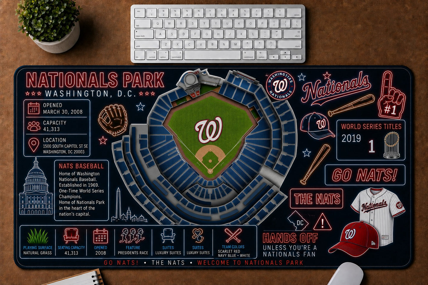 All Baseball Stadiums Infographic Desk Mat Mouse Pad Plus Size Trending - 5to9vibe
