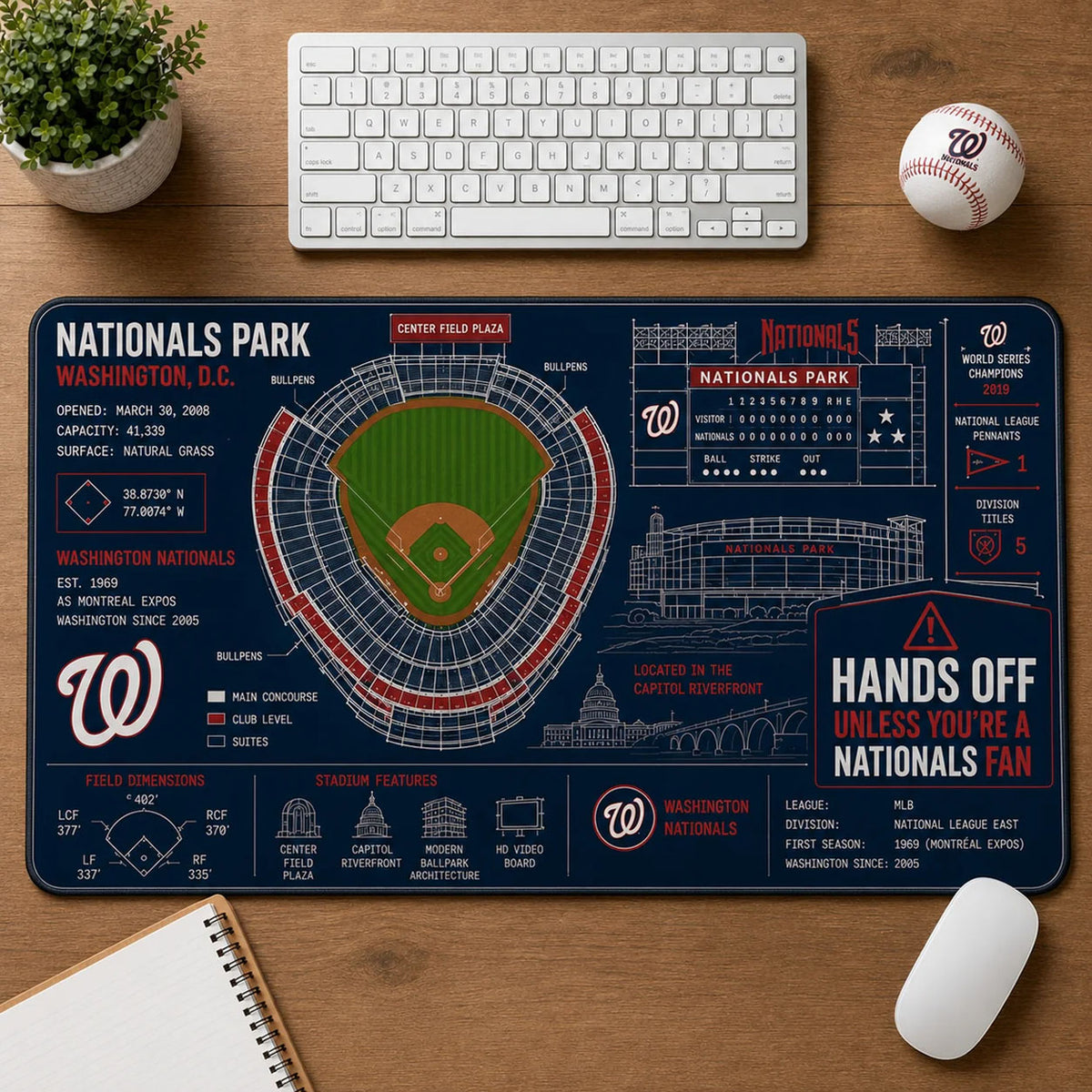 All Baseball Legendary Stadiums Masterplan Desk Mat Mouse Pad Plus Size - 5to9vibe