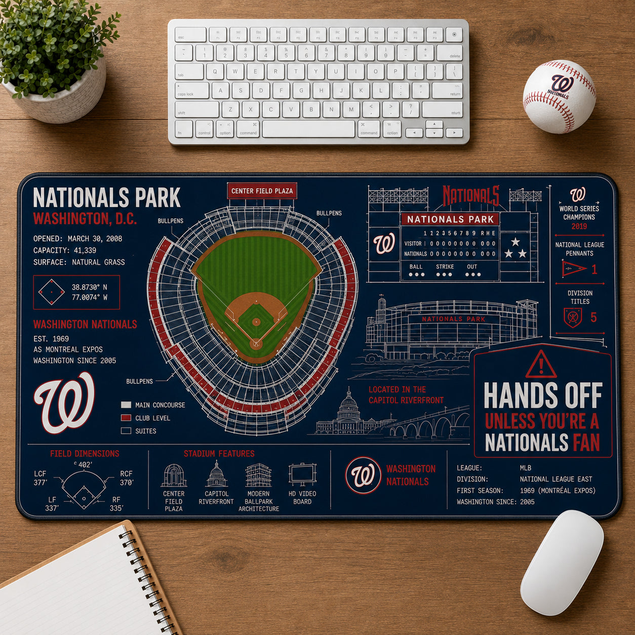 All Baseball Legendary Stadiums Masterplan Desk Mat Mouse Pad Plus Size - 5to9vibe