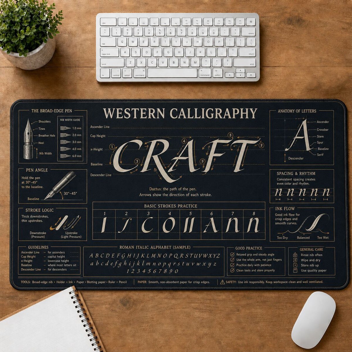 Western Calligraphy Creative Reference Guide Desk Mat | 5To9Vibe