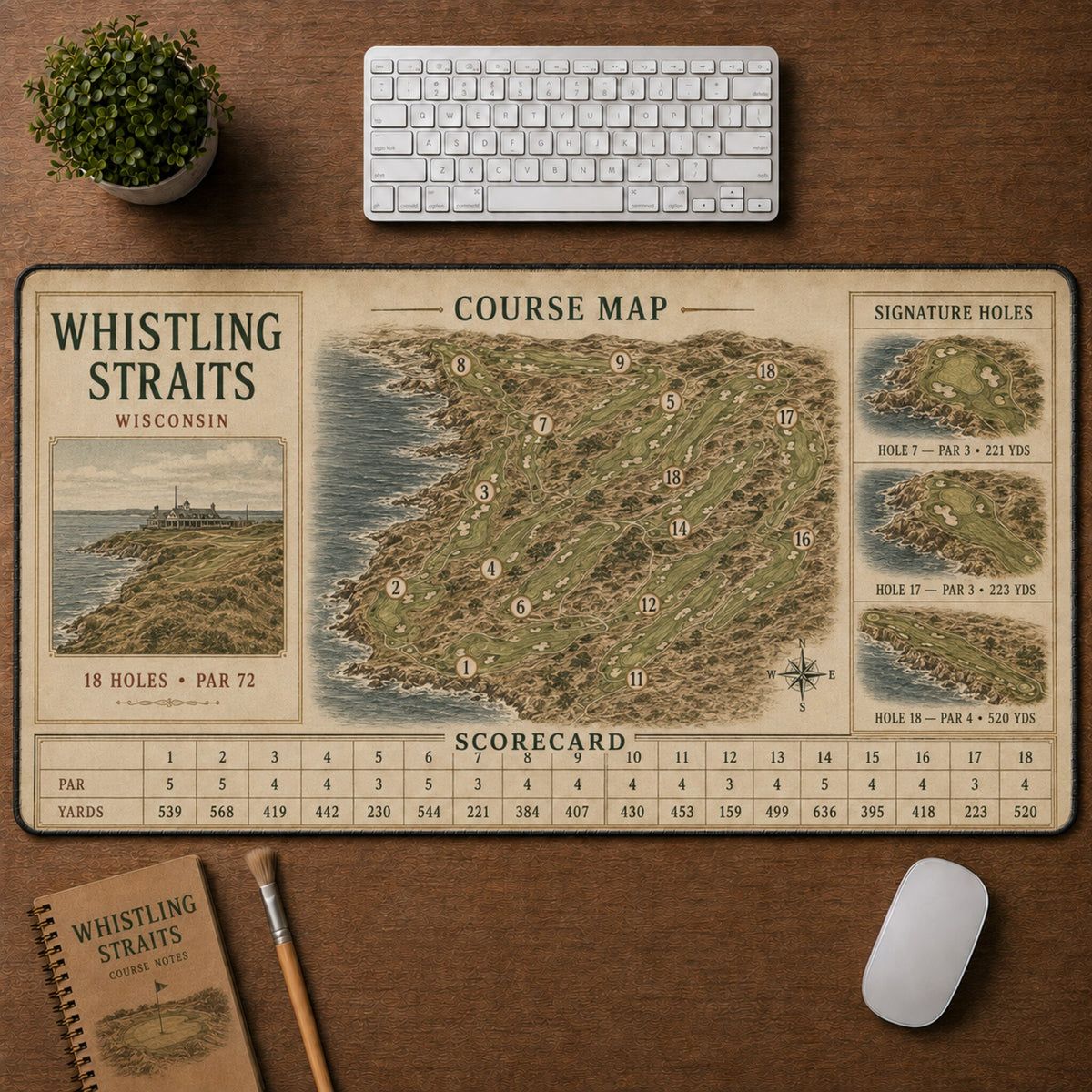 Whistling Straits Vintage Golf Course Map & Scorecard Guide Desk Mat | 5To9Vibe