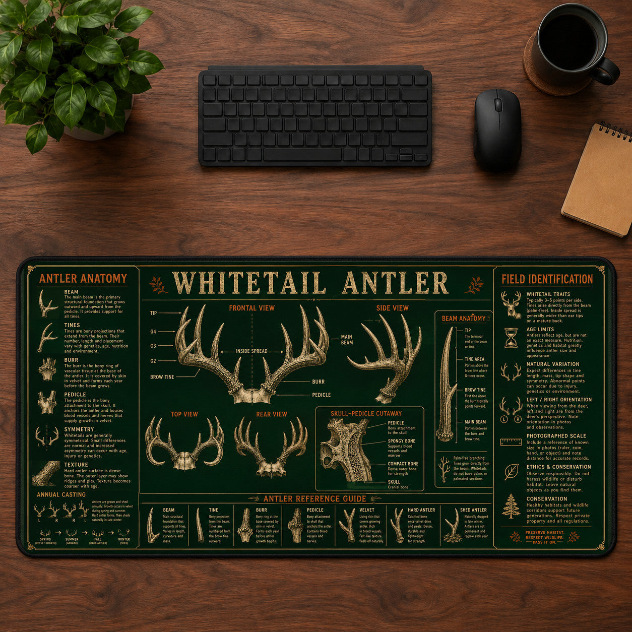 Whitetail Antler Desk Mat Mouse Pad | 5To9Vibe