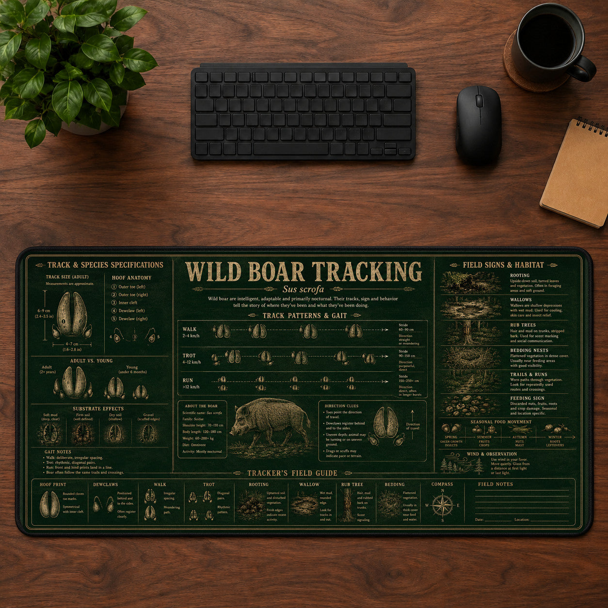 Wild Boar Tracking Desk Mat Mouse Pad | 5To9Vibe