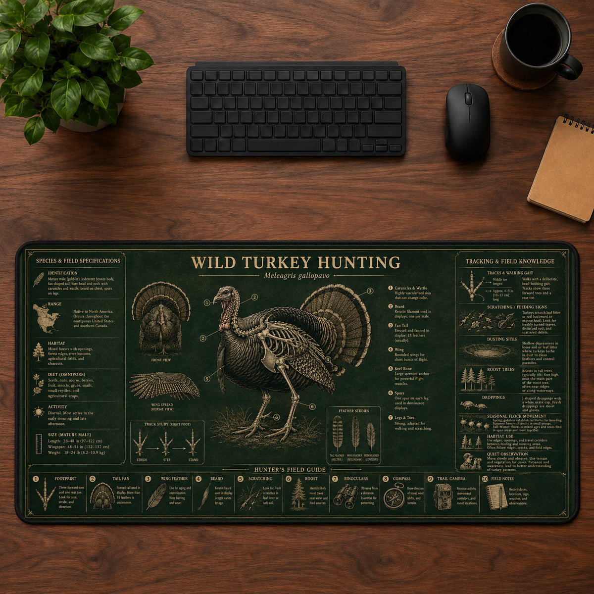 Wild Turkey Hunting Desk Mat Mouse Pad | 5To9Vibe