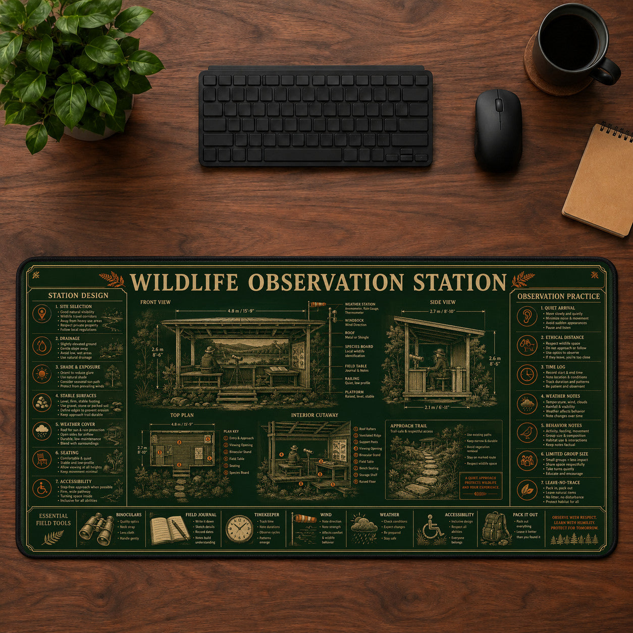 Wildlife Observation Station Desk Mat Mouse Pad | 5To9Vibe