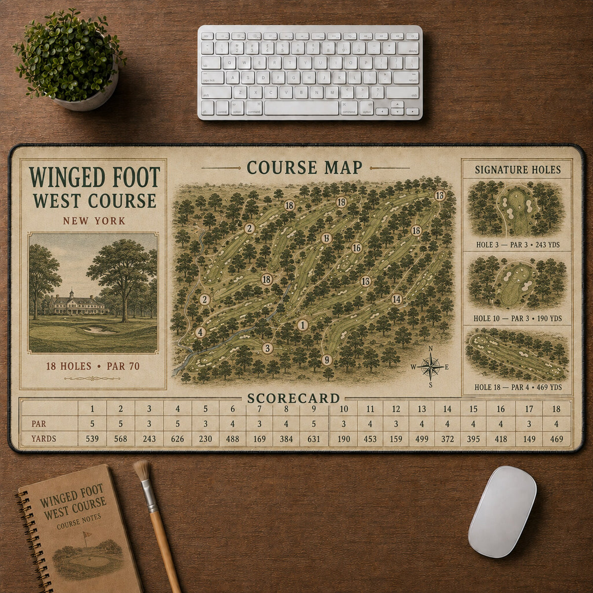Winged Foot West Course Vintage Golf Course Map & Scorecard Guide Desk Mat | 5To9Vibe