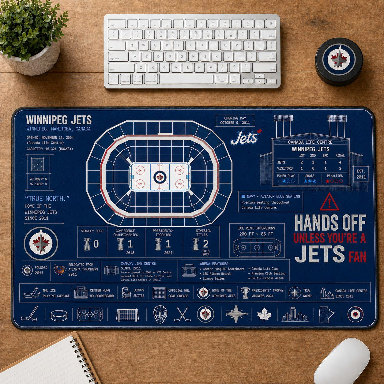 All Hockey Stadiums Arena Blueprint Desk Mat Mouse Pad Plus Size Trending - 5to9vibe