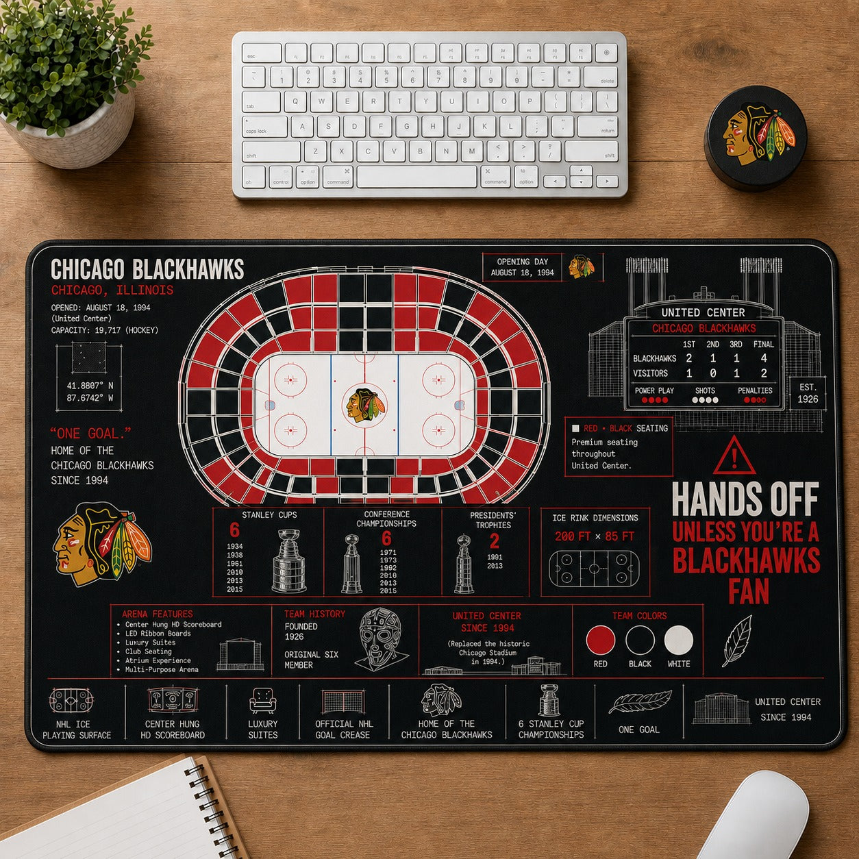 All Hockey Stadiums Arena Blueprint Desk Mat Mouse Pad Plus Size Trending - 5to9vibe
